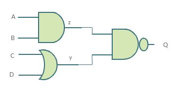 combined logic gates