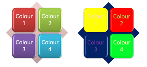 choosing colours