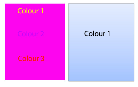 Choosing a background colour