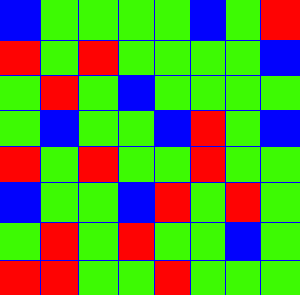 a grid of pixels
