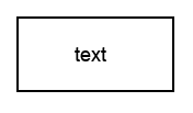 Syntax Rectangle