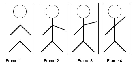frame example