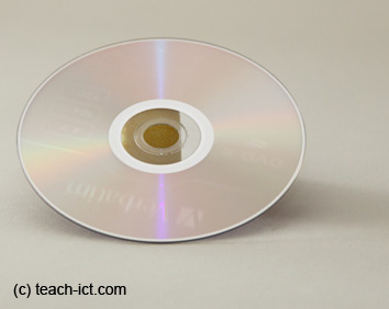 Blu Ray disk