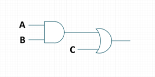 GCSE Computer Science Boolean Logic tasks