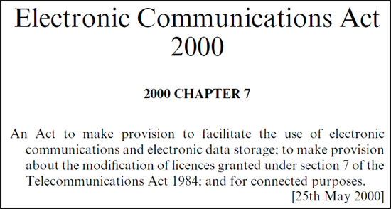 electronic communication act