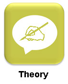 AS computing theory notes